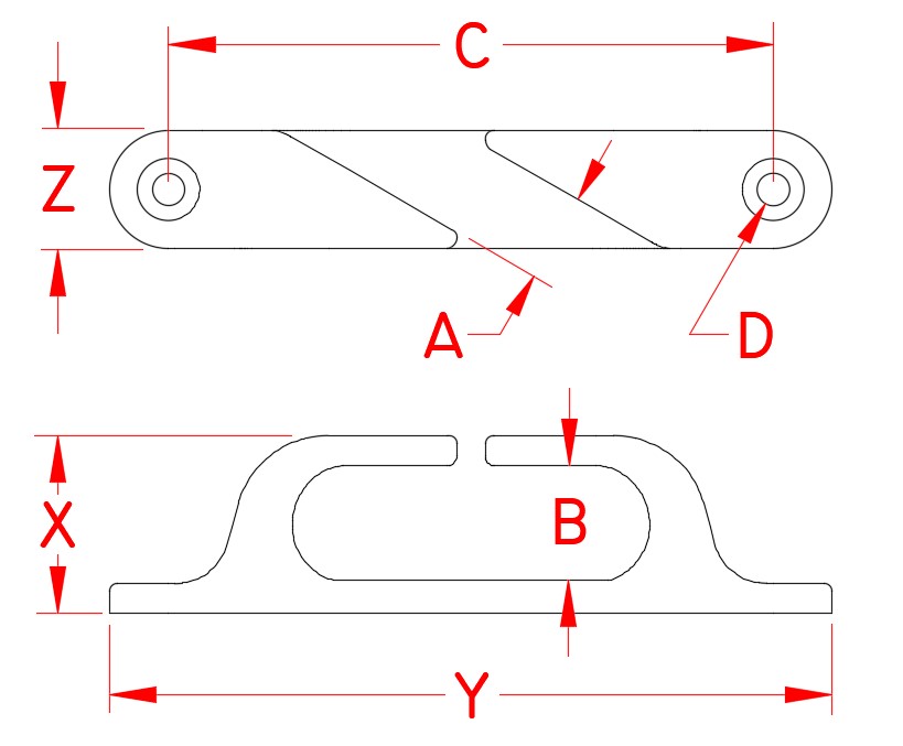 Stainless Steel Skene Chocks reference image